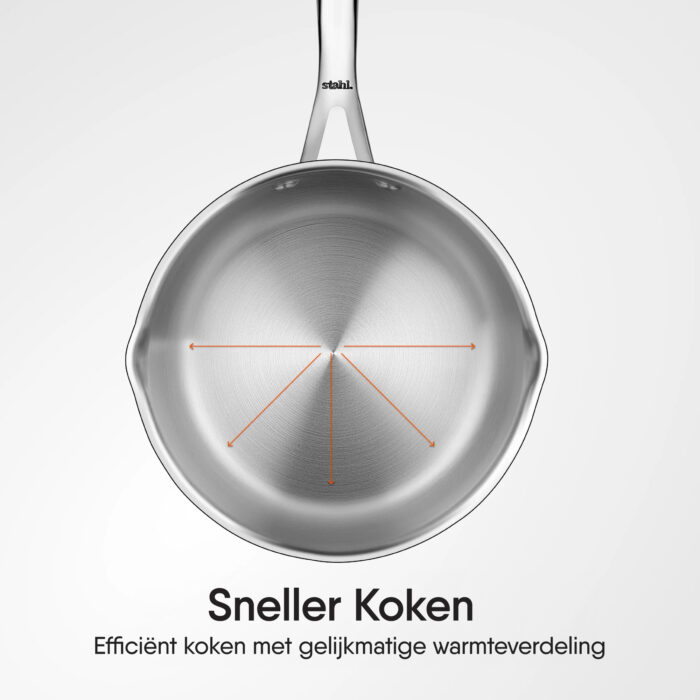 Stahl - Triply Steelpan met Glazen Afgiet deksel - 16 cm - PFAS Vrij - Afbeelding 4