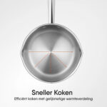 Stahl - Triply Steelpan met Glazen Afgiet deksel - 14 cm - PFAS Vrij - Afbeelding 4