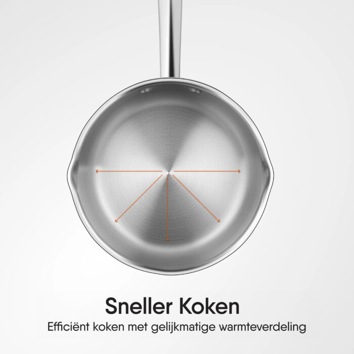 Stahl - Triply Steelpan met Glazen Afgiet deksel - 14 cm - PFAS Vrij - Afbeelding 4